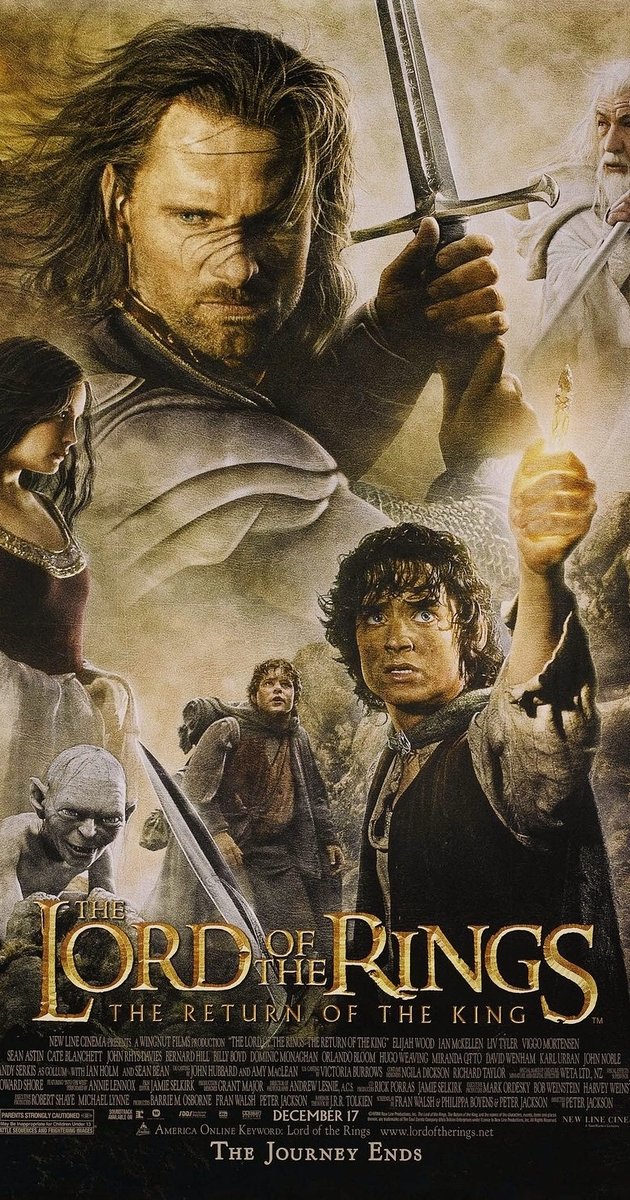The lord of the rings: Return of the King. The return of the king /